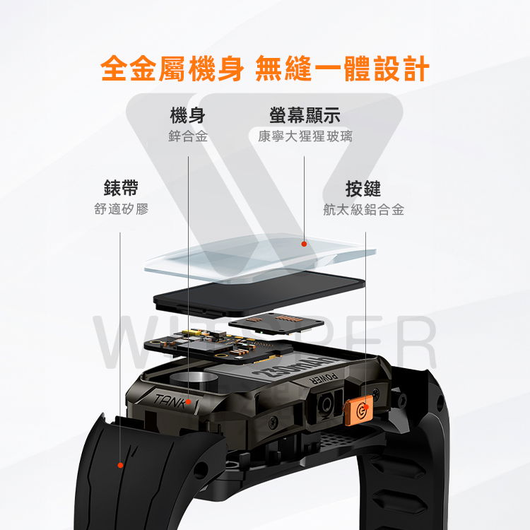 KOSPET TANK X1 軍規防水運動智慧手錶｜WitsPer智選家